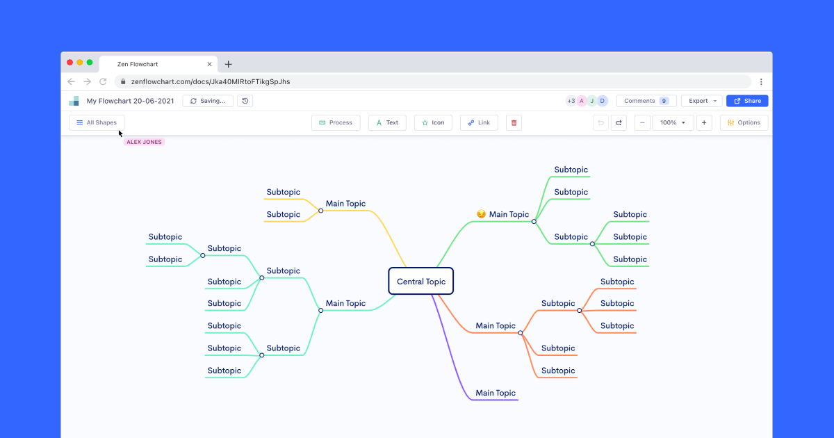 Mind map template word templates examples powerpoint templatelab psd exclusive