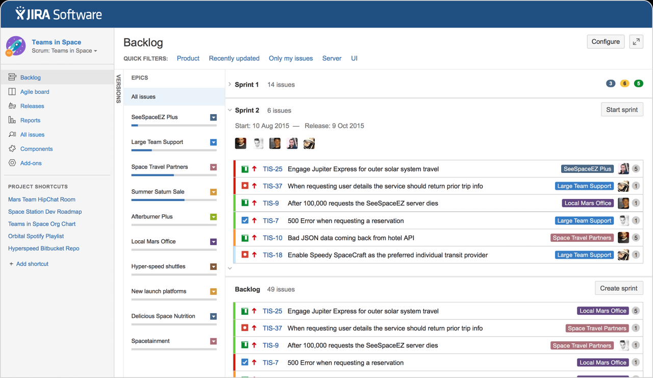 Jira tool