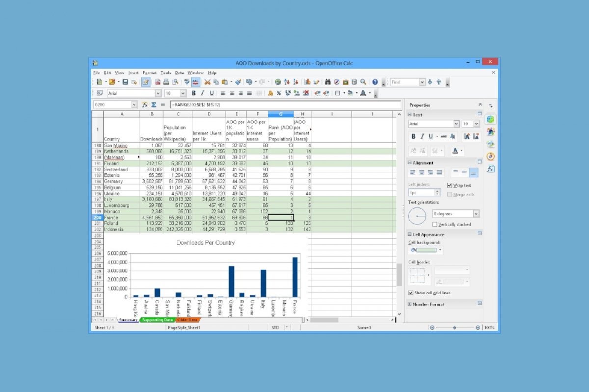 Openoffice mac